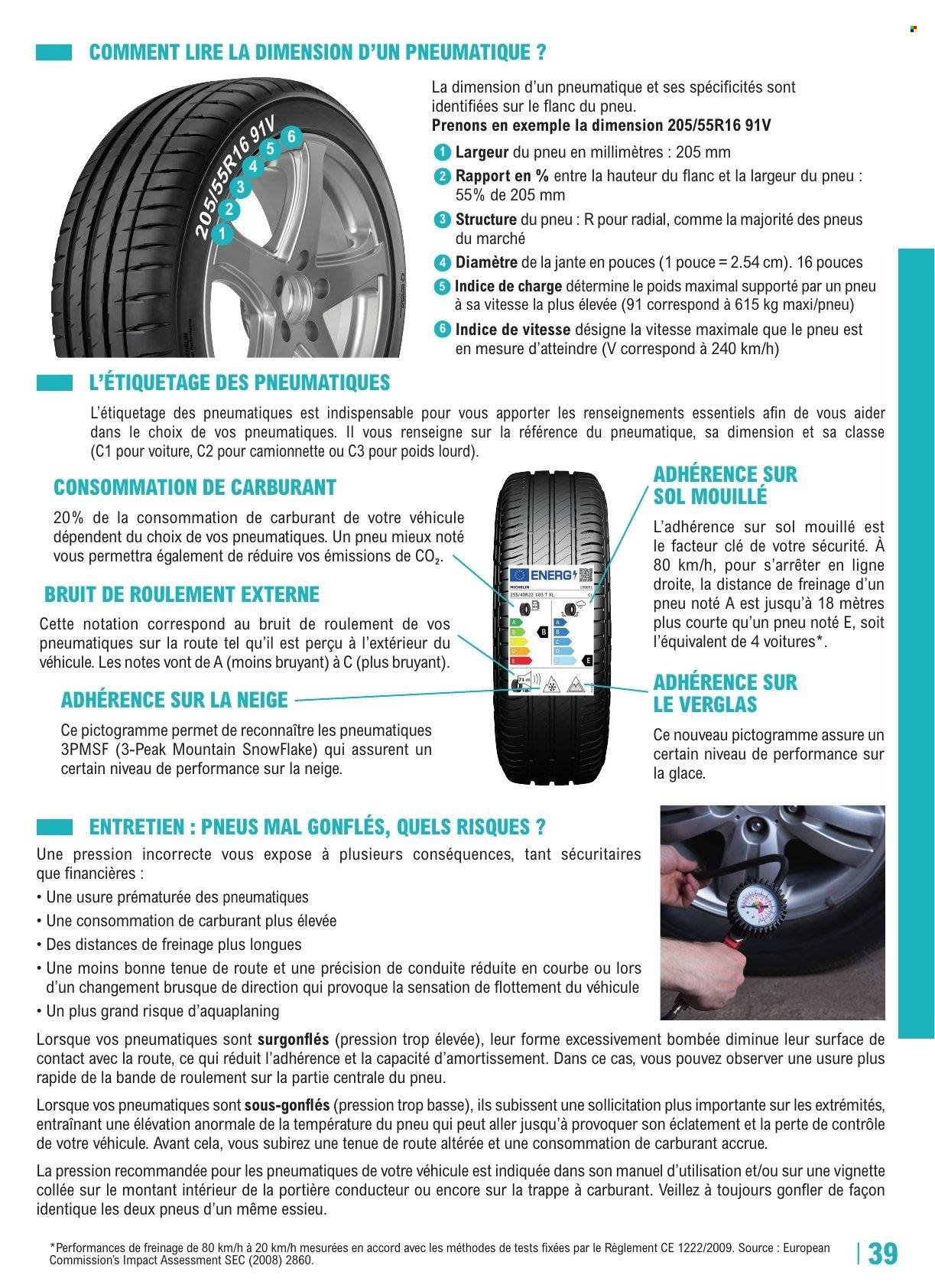 Catalogue E.LECLERC - GUIDE EQUIPEMENT AUTO (2025-04-22 - 2026-03-28)