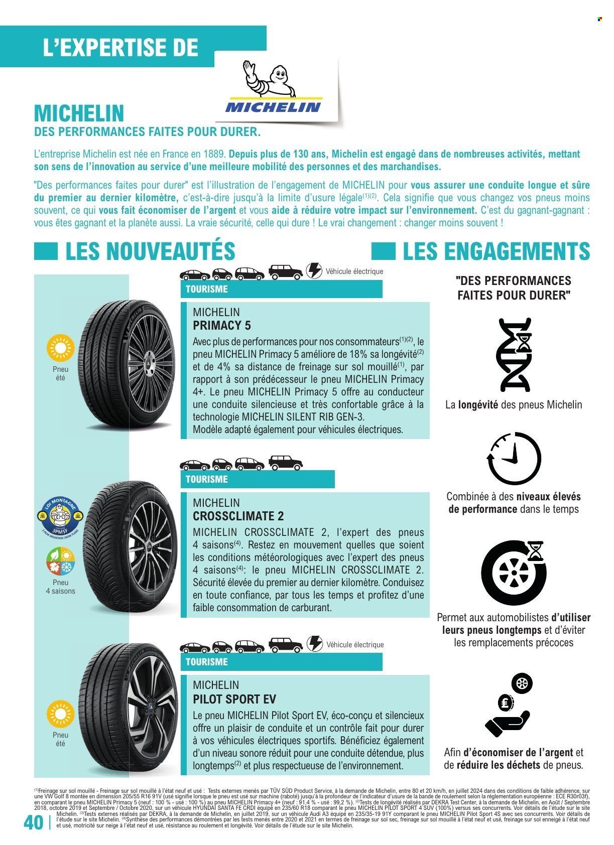 Catalogue E.LECLERC - GUIDE EQUIPEMENT AUTO (2025-04-22 - 2026-03-28)