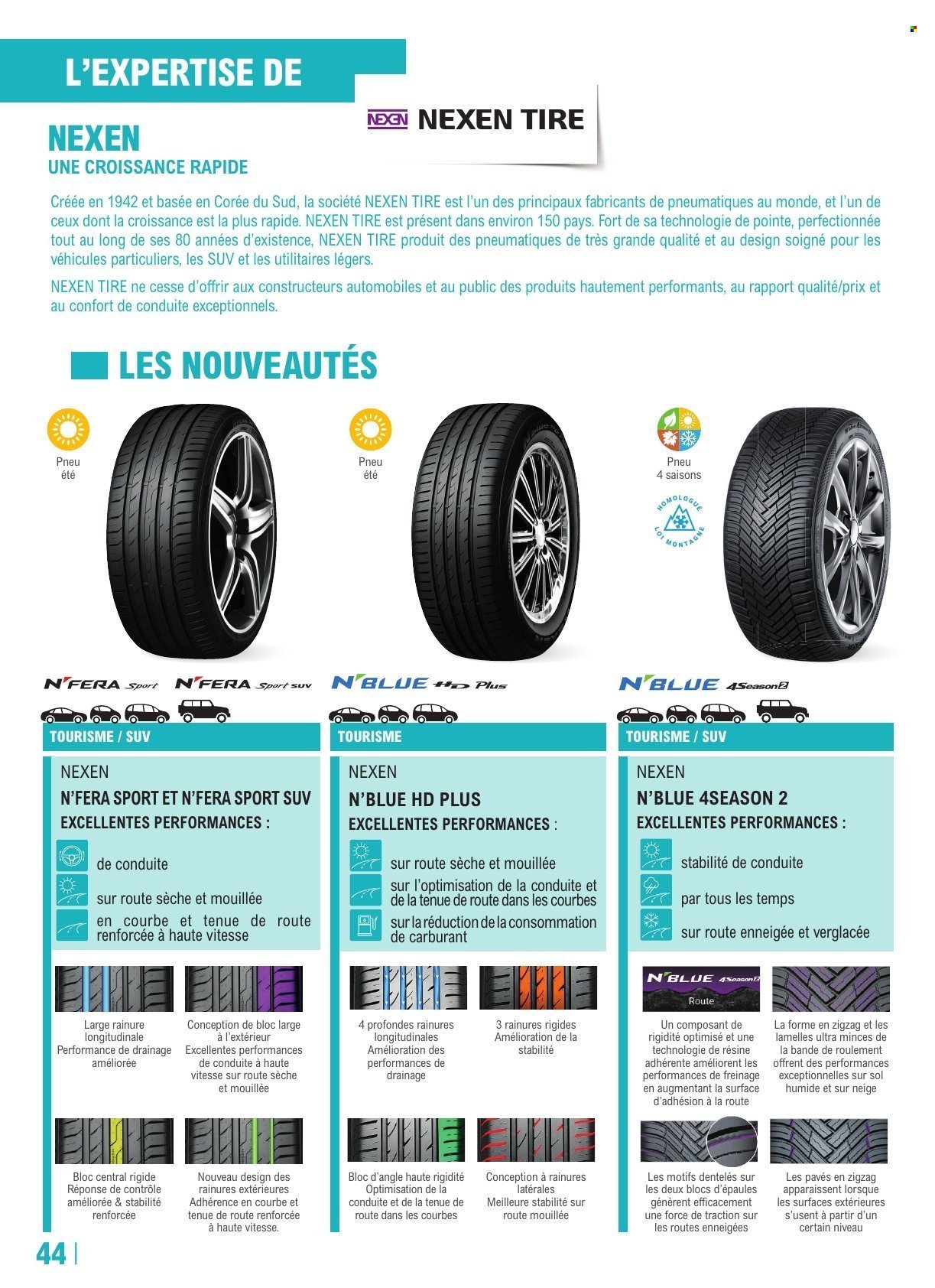 Catalogue E.LECLERC - GUIDE EQUIPEMENT AUTO (2025-04-22 - 2026-03-28)