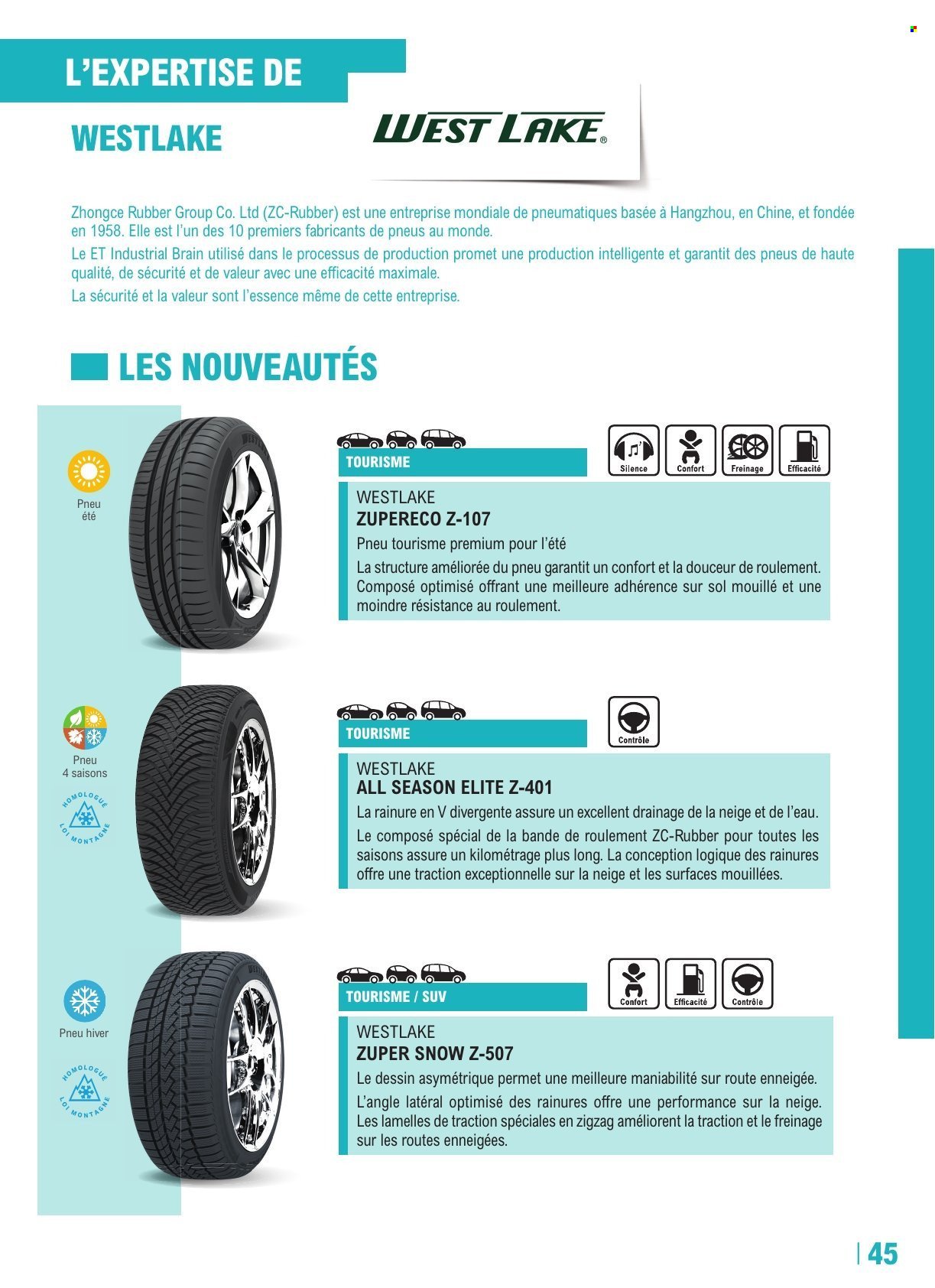 Catalogue E.LECLERC - GUIDE EQUIPEMENT AUTO (2025-04-22 - 2026-03-28)