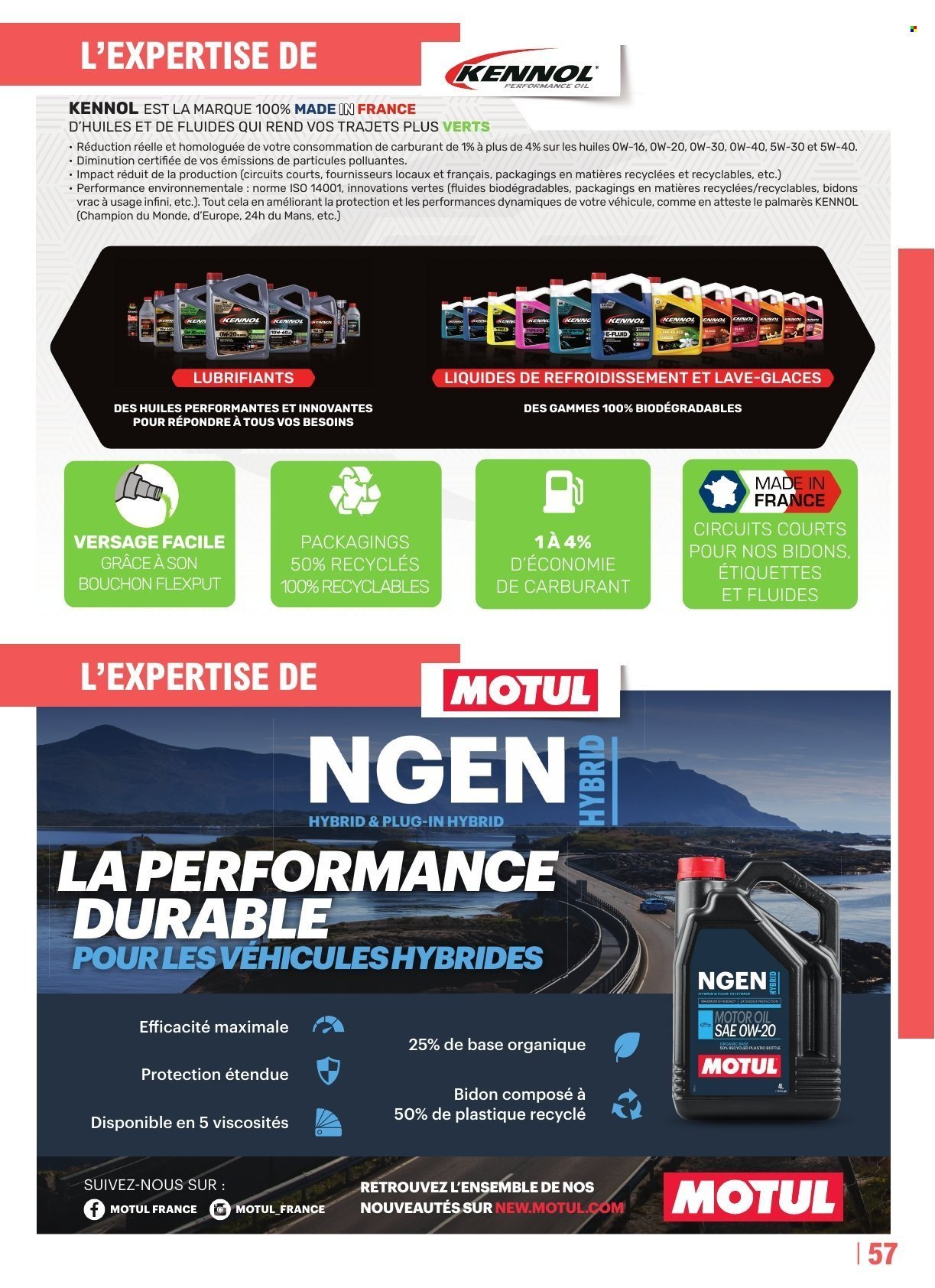 Catalogue E.LECLERC - GUIDE EQUIPEMENT AUTO (2025-04-22 - 2026-03-28)