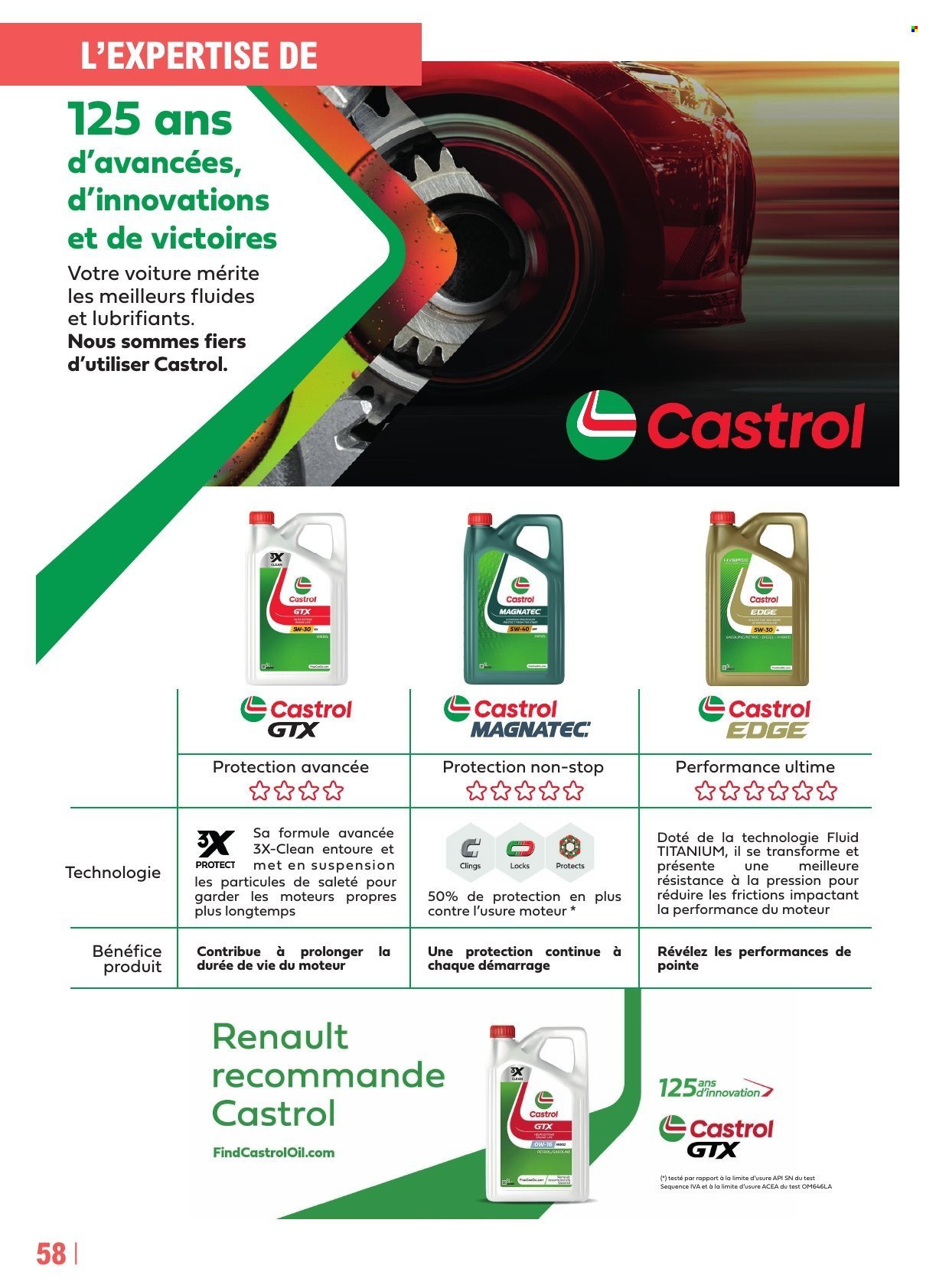 Catalogue E.LECLERC - GUIDE EQUIPEMENT AUTO (2025-04-22 - 2026-03-28)
