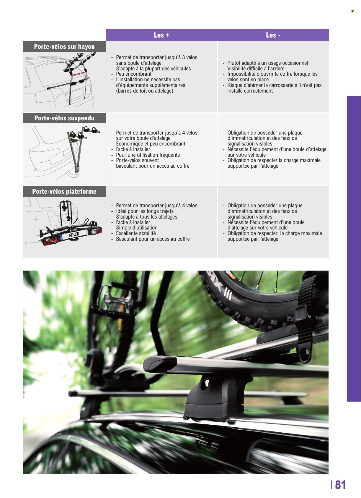 Catalogue E.LECLERC - GUIDE EQUIPEMENT AUTO (2025-04-22 - 2026-03-28)