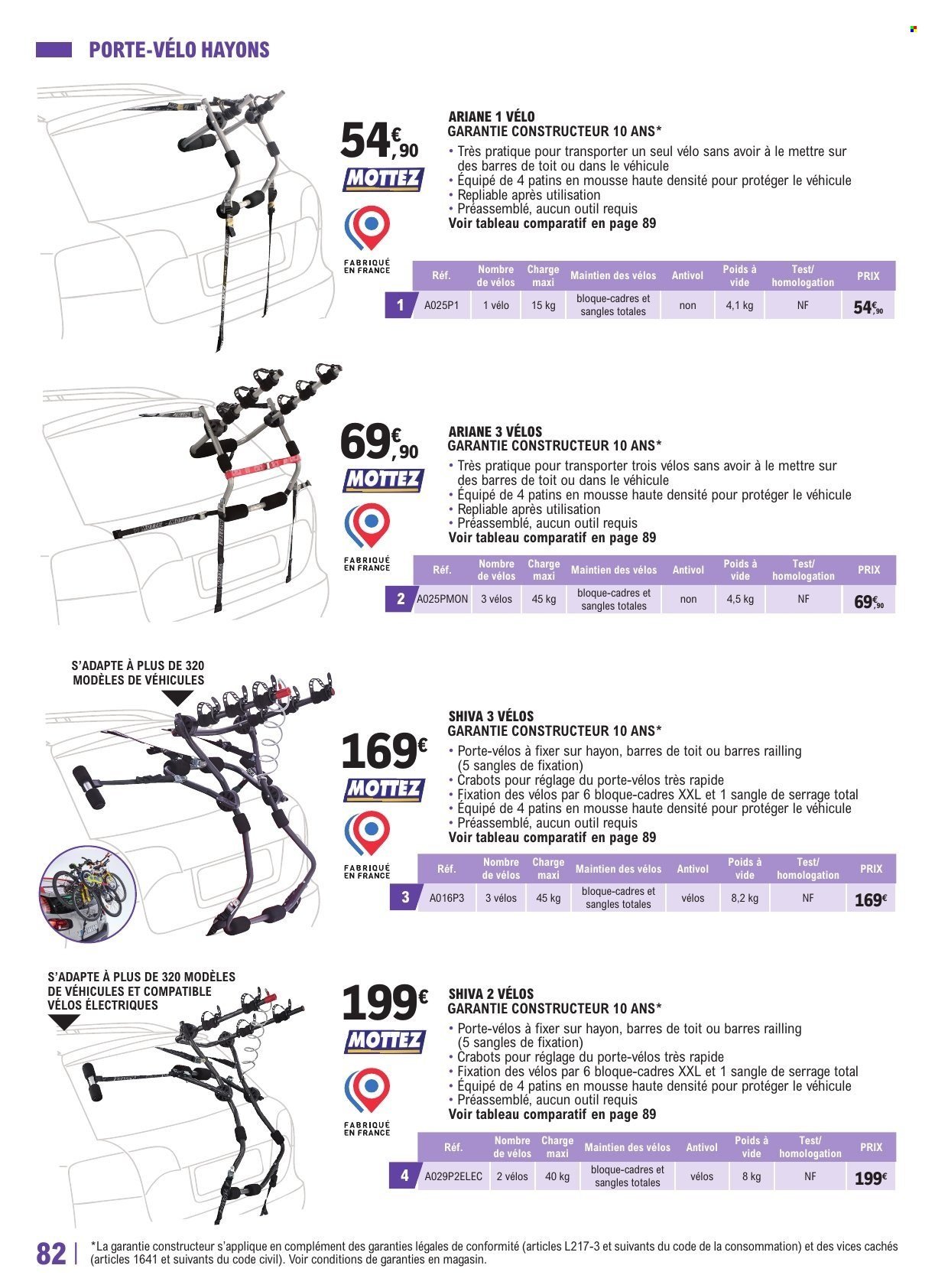 Catalogue E.LECLERC - GUIDE EQUIPEMENT AUTO (2025-04-22 - 2026-03-28)