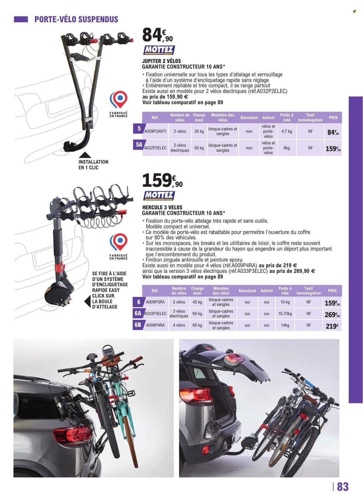 Catalogue E.LECLERC - GUIDE EQUIPEMENT AUTO (2025-04-22 - 2026-03-28)