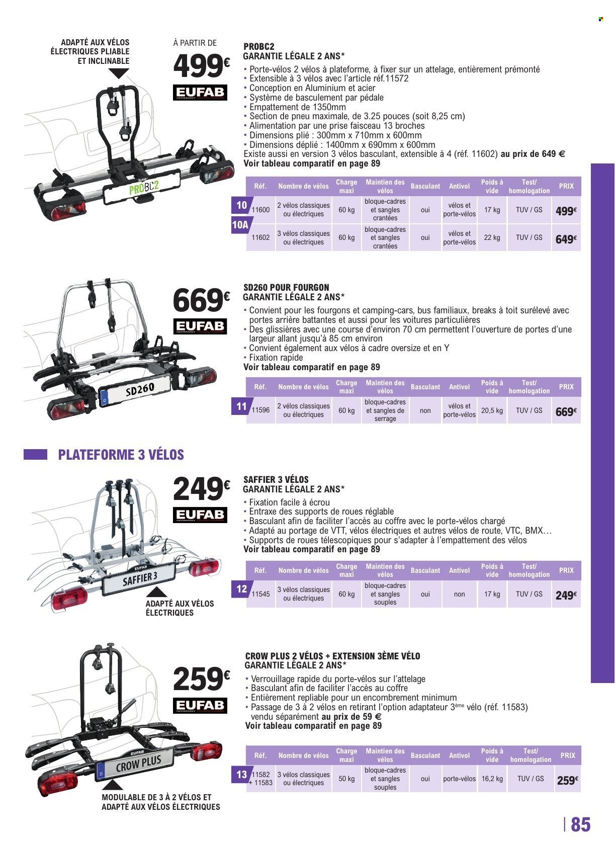 Catalogue E.LECLERC - GUIDE EQUIPEMENT AUTO (2025-04-22 - 2026-03-28)