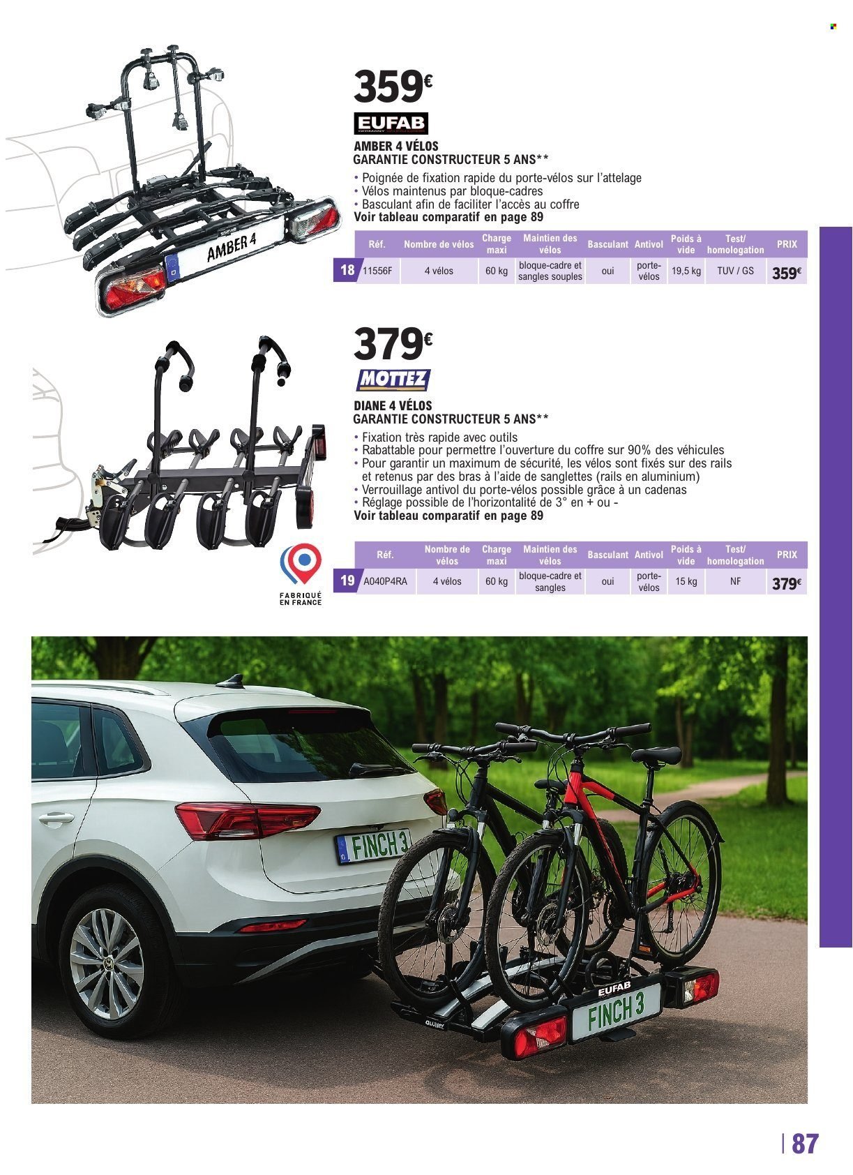 Catalogue E.LECLERC - GUIDE EQUIPEMENT AUTO (2025-04-22 - 2026-03-28)