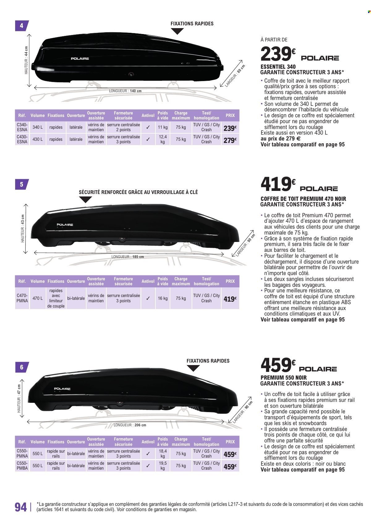 Catalogue E.LECLERC - GUIDE EQUIPEMENT AUTO (2025-04-22 - 2026-03-28)