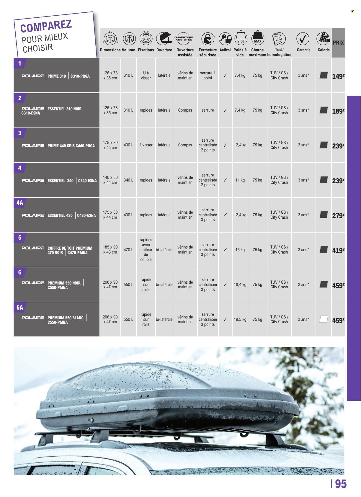 Catalogue E.LECLERC - GUIDE EQUIPEMENT AUTO (2025-04-22 - 2026-03-28)