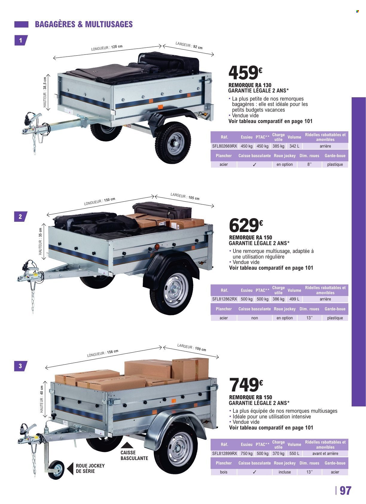 Catalogue E.LECLERC - GUIDE EQUIPEMENT AUTO (2025-04-22 - 2026-03-28)