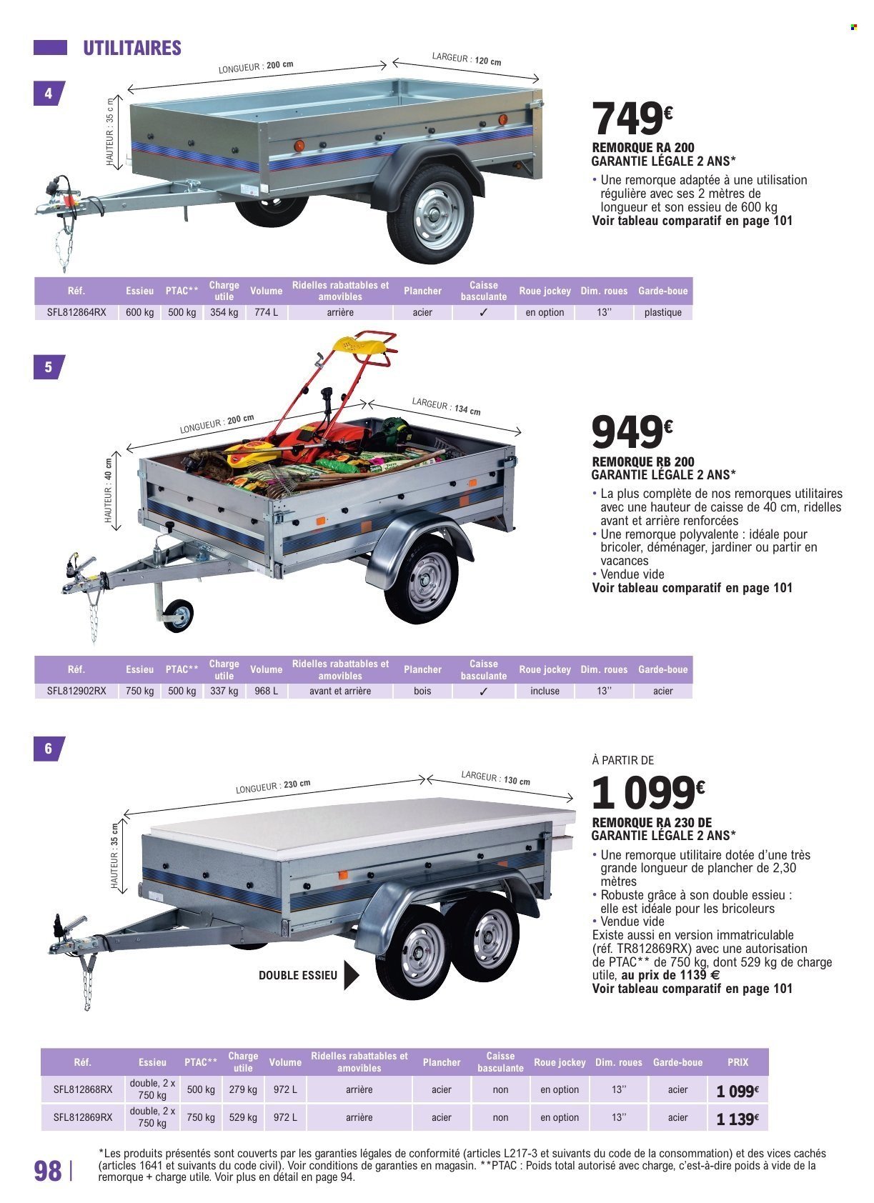 Catalogue E.LECLERC - GUIDE EQUIPEMENT AUTO (2025-04-22 - 2026-03-28)