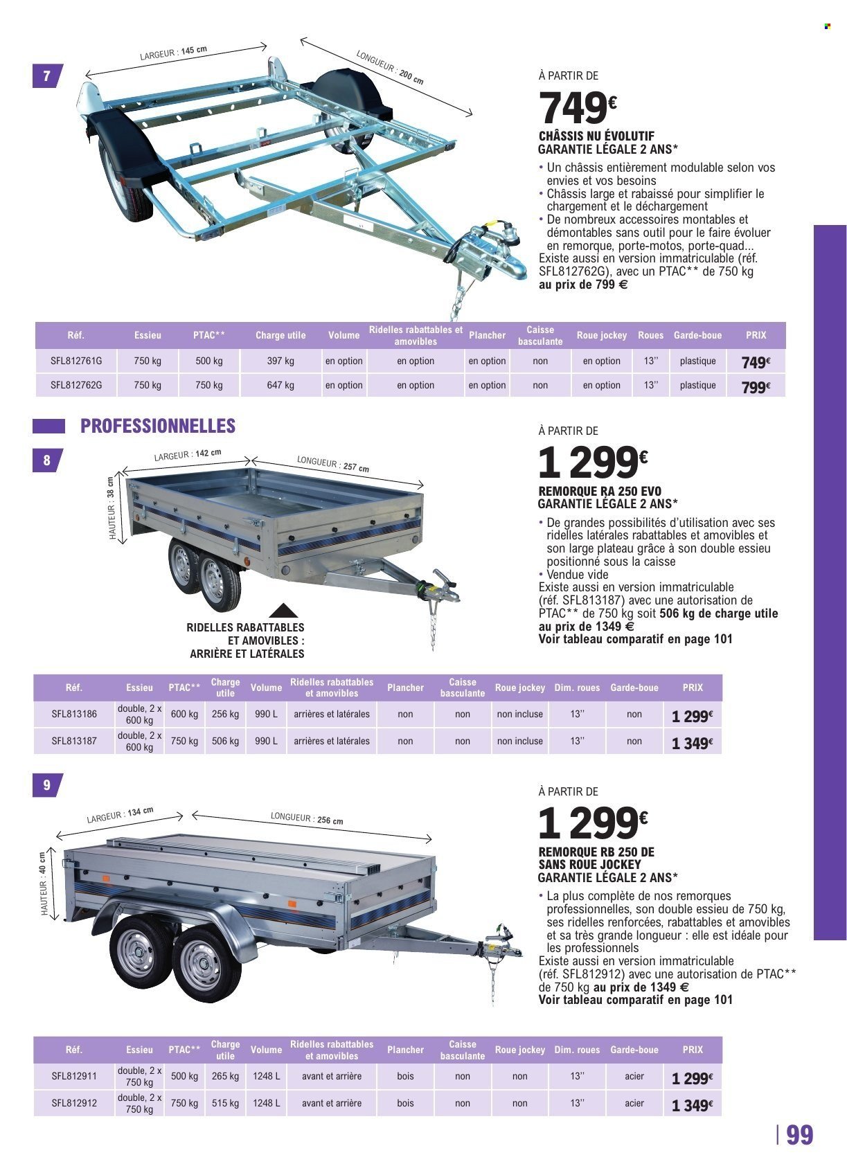 Catalogue E.LECLERC - GUIDE EQUIPEMENT AUTO (2025-04-22 - 2026-03-28)
