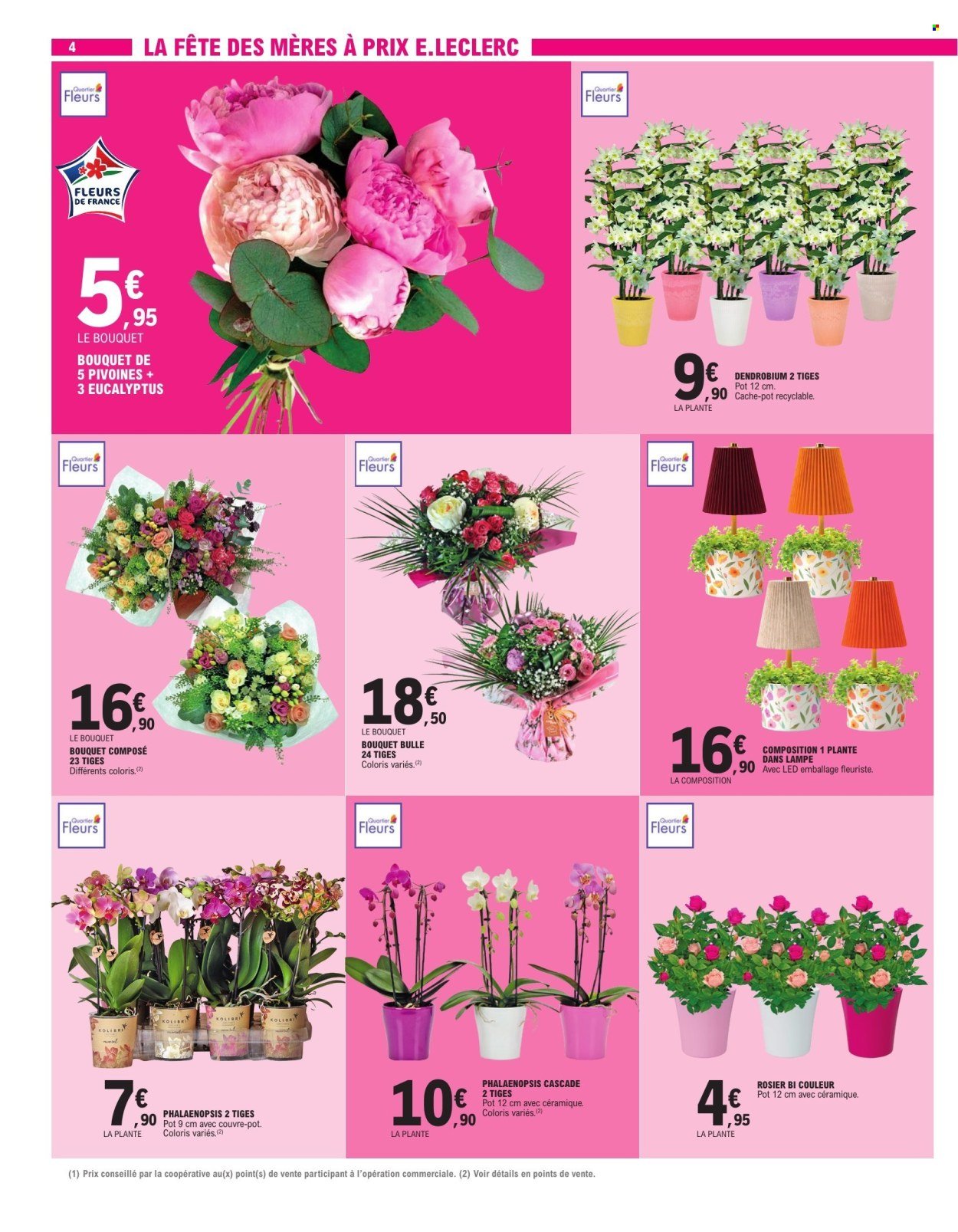 Catalogue E.LECLERC - LE MOIS GAGNANT