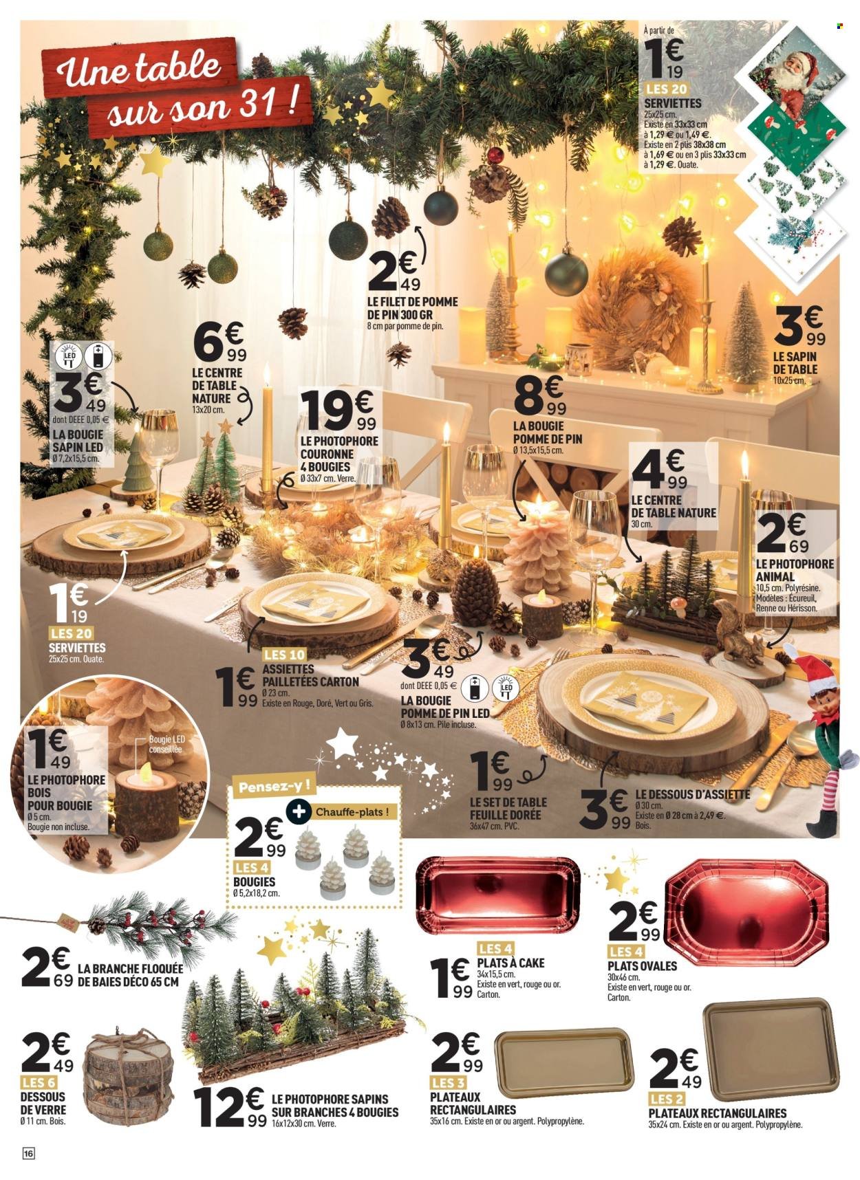 Catalogue CENTRAKOR - NOËL