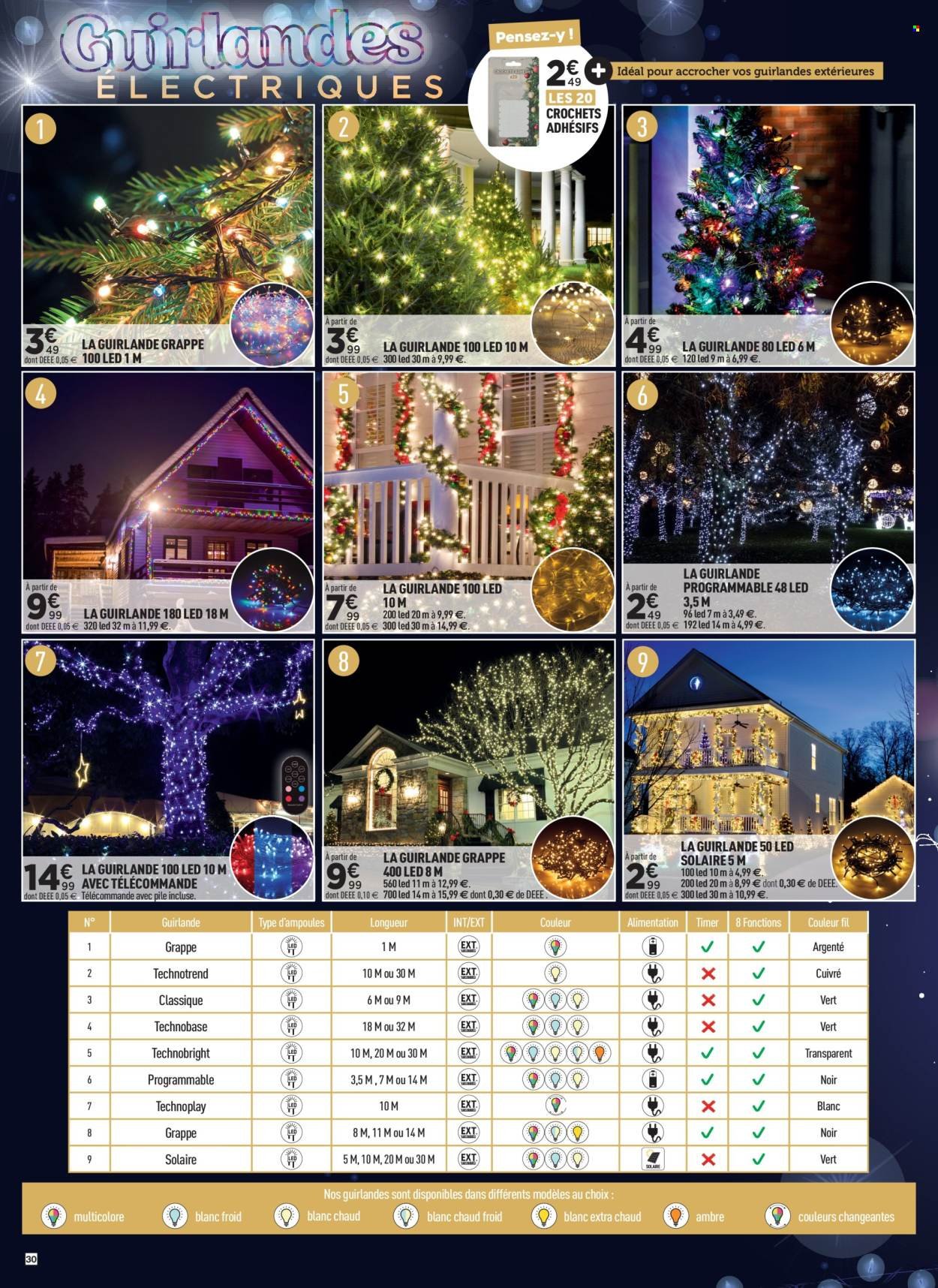 Catalogue CENTRAKOR - NOËL