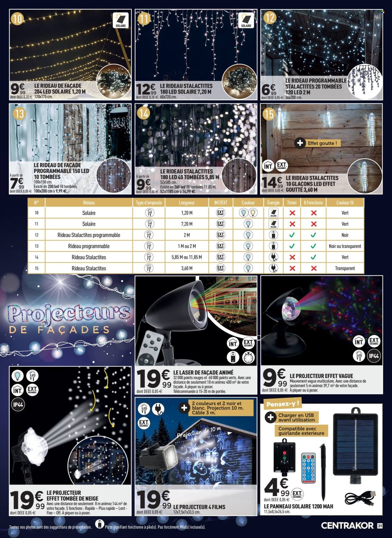 Catalogue CENTRAKOR - NOËL