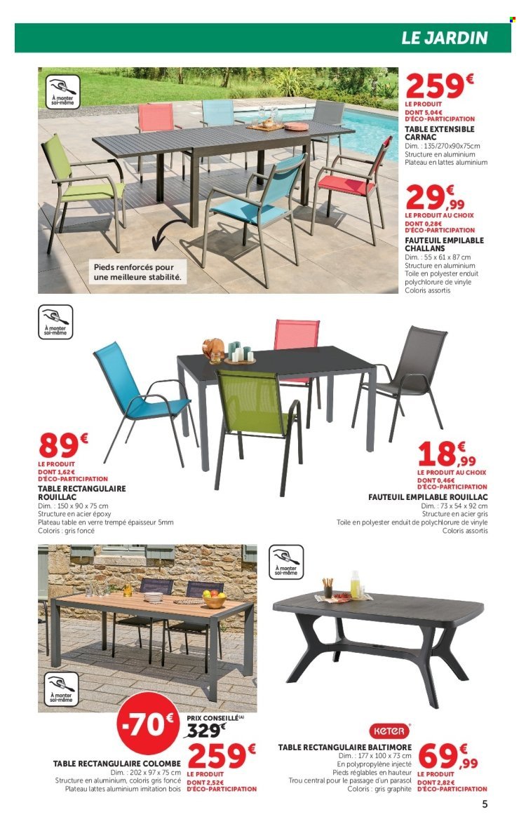 Catalogue HYPER U - Les beaux jours à prix bas