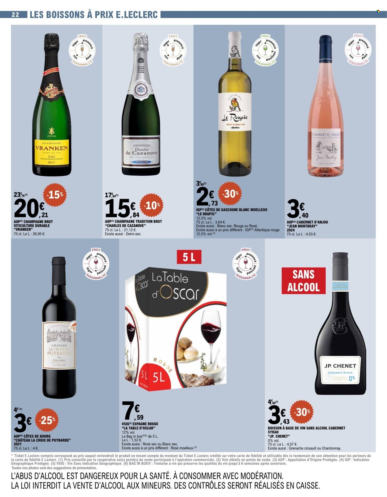 Catalogue E.LECLERC - TRAFIC POUVOIR ACHAT (2025-12-30 - 2026-01-10)