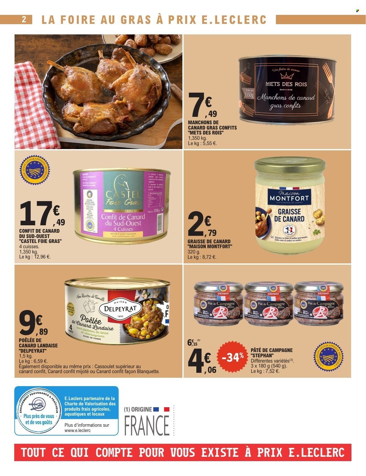 Catalogue E.LECLERC - TRAFIC POUVOIR ACHAT