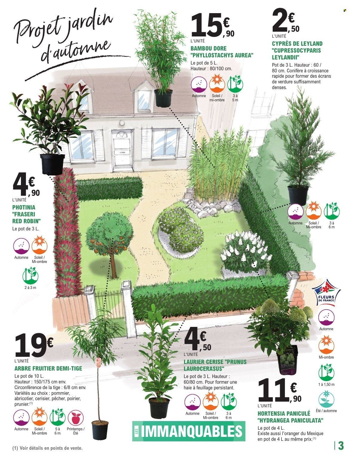 Catalogue E.LECLERC - TRAFIC JARDI AUTOMNE
