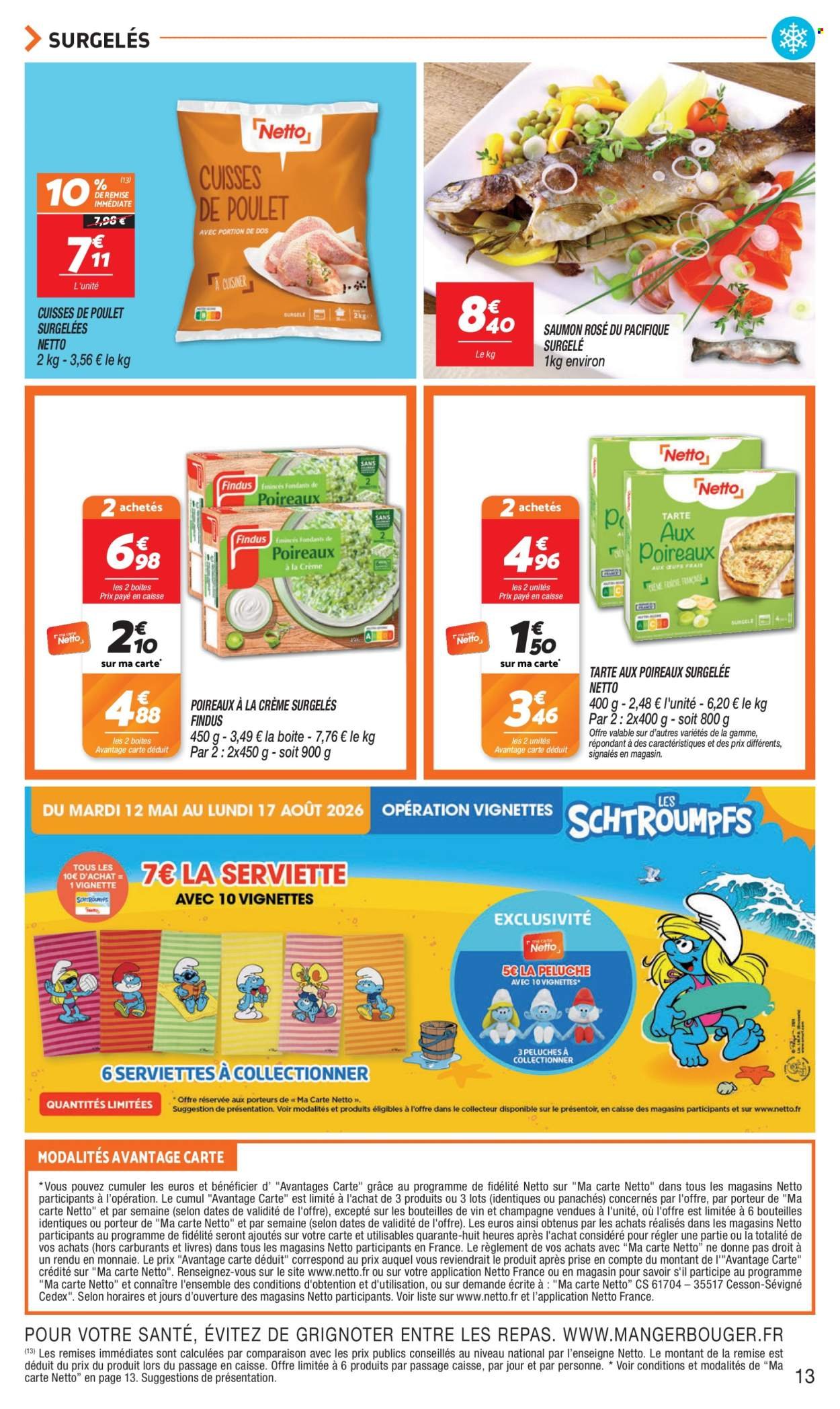 Catalogue NETTO - MOIS DU FRAIS