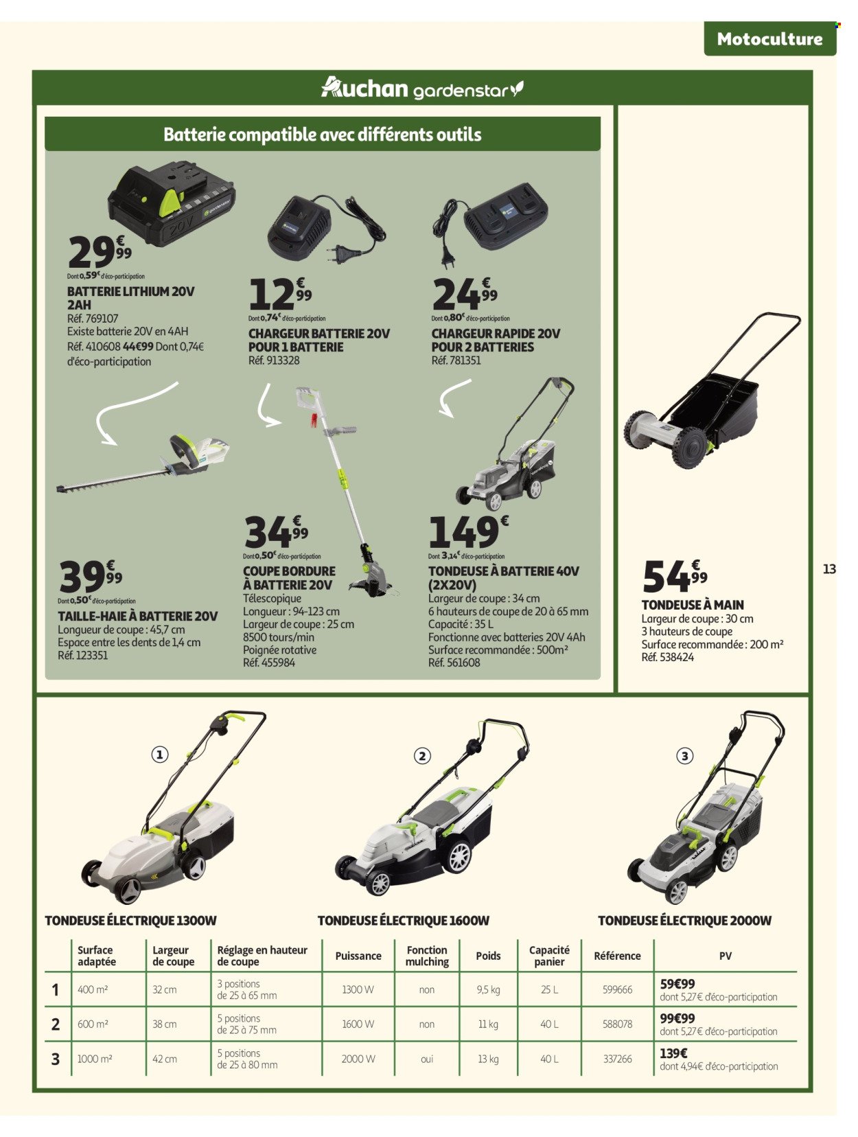 Catalogue AUCHAN - Jardinage, meubles jardin (2026-03-03 - 2026-06-14)