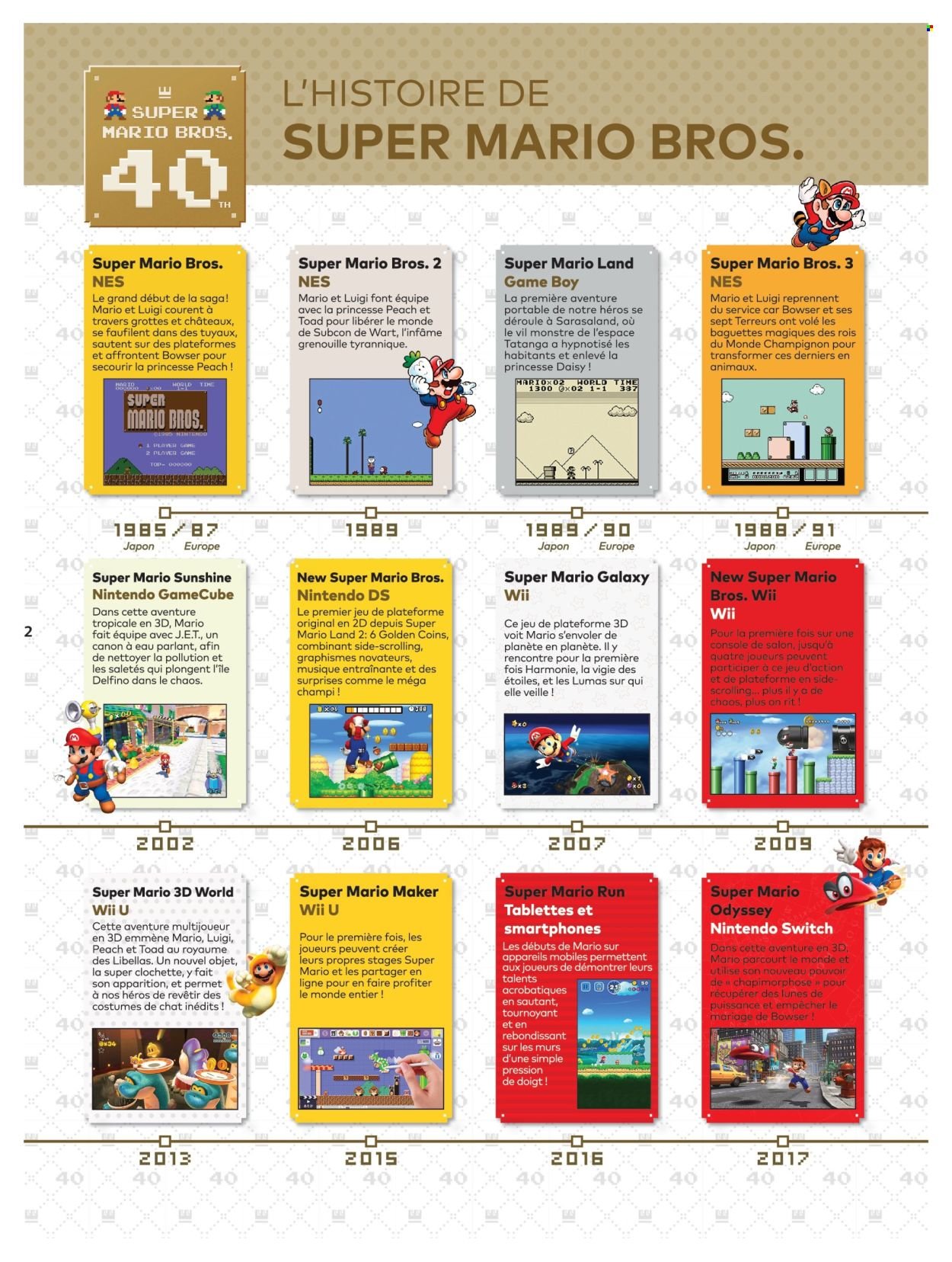 Catalogue AUCHAN - Super Mario Bros hypers