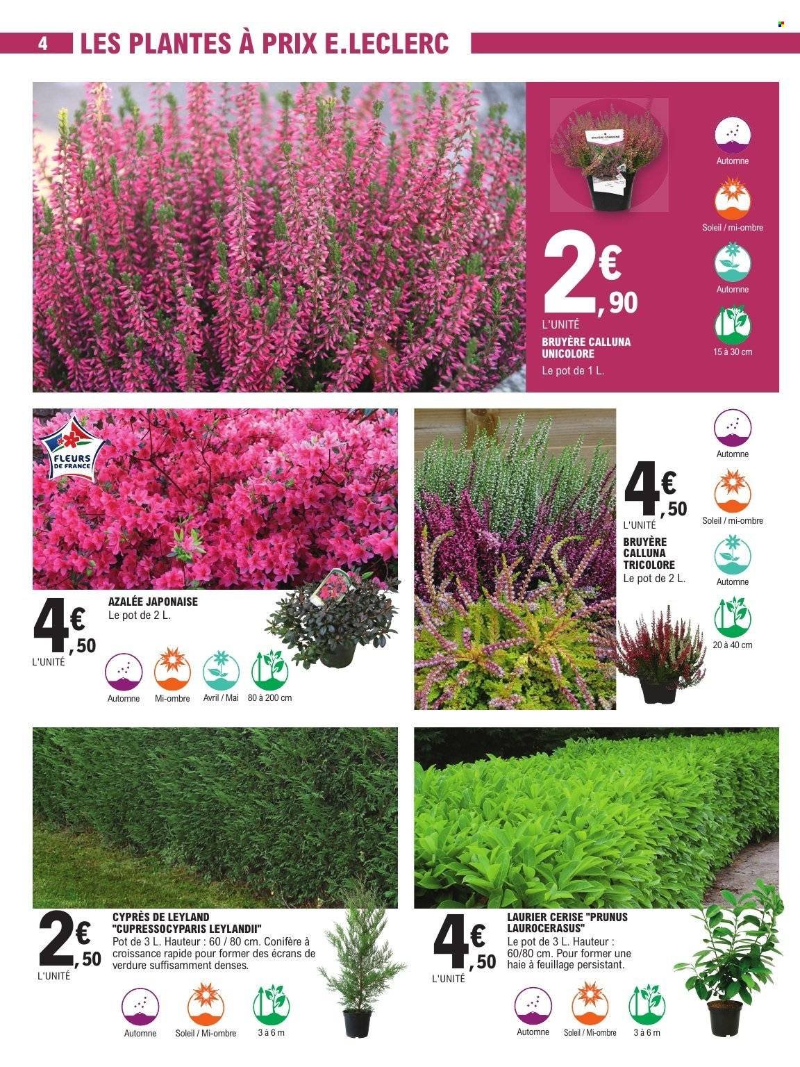 Catalogue E.LECLERC - JARDIN D'AUTOMNE BRICO CHAUFFAGE (2025-09-23 - 2025-10-04)