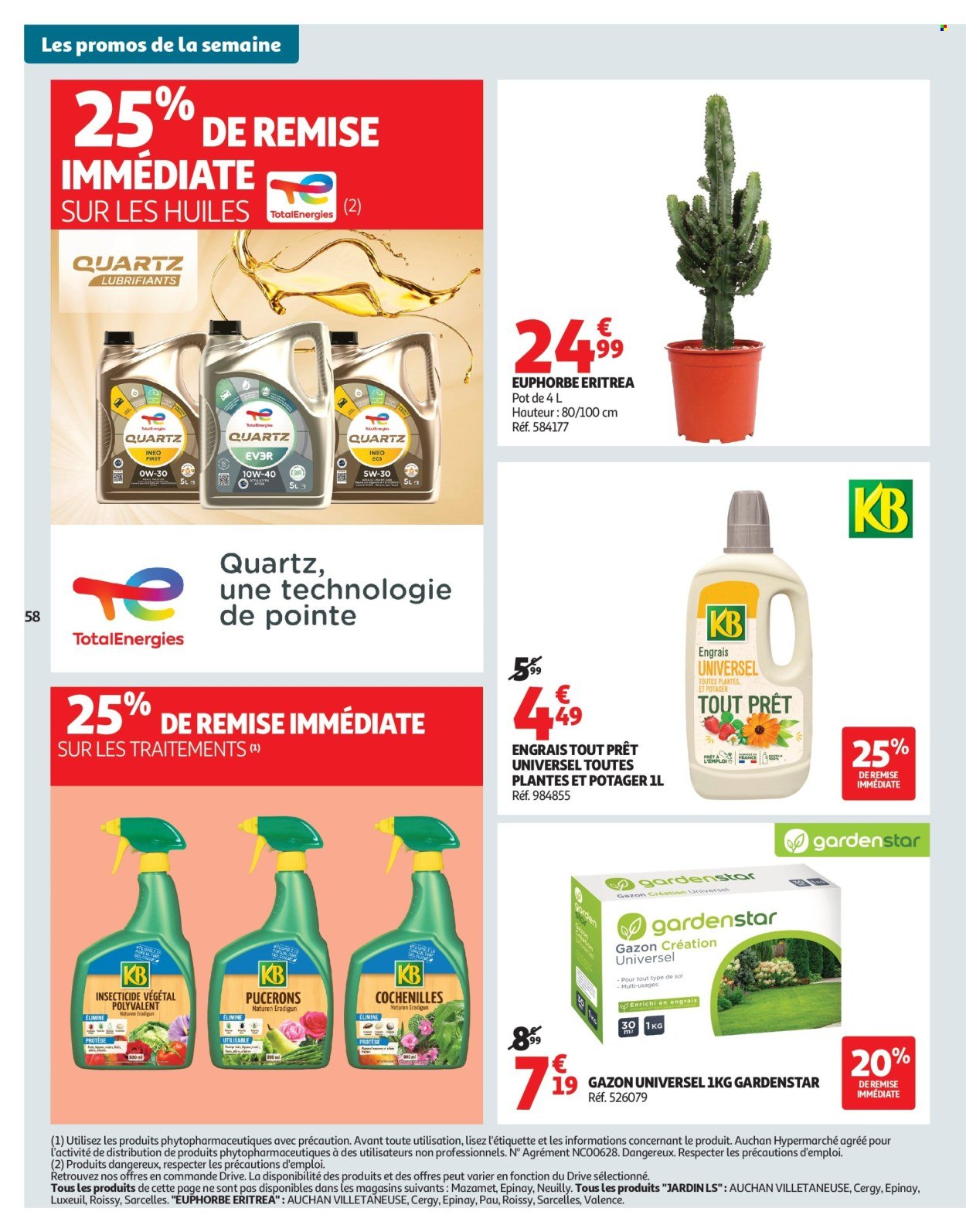 Catalogue AUCHAN - Des prix aussi bas, c'est le top ! (2025-09-02 - 2025-09-14)