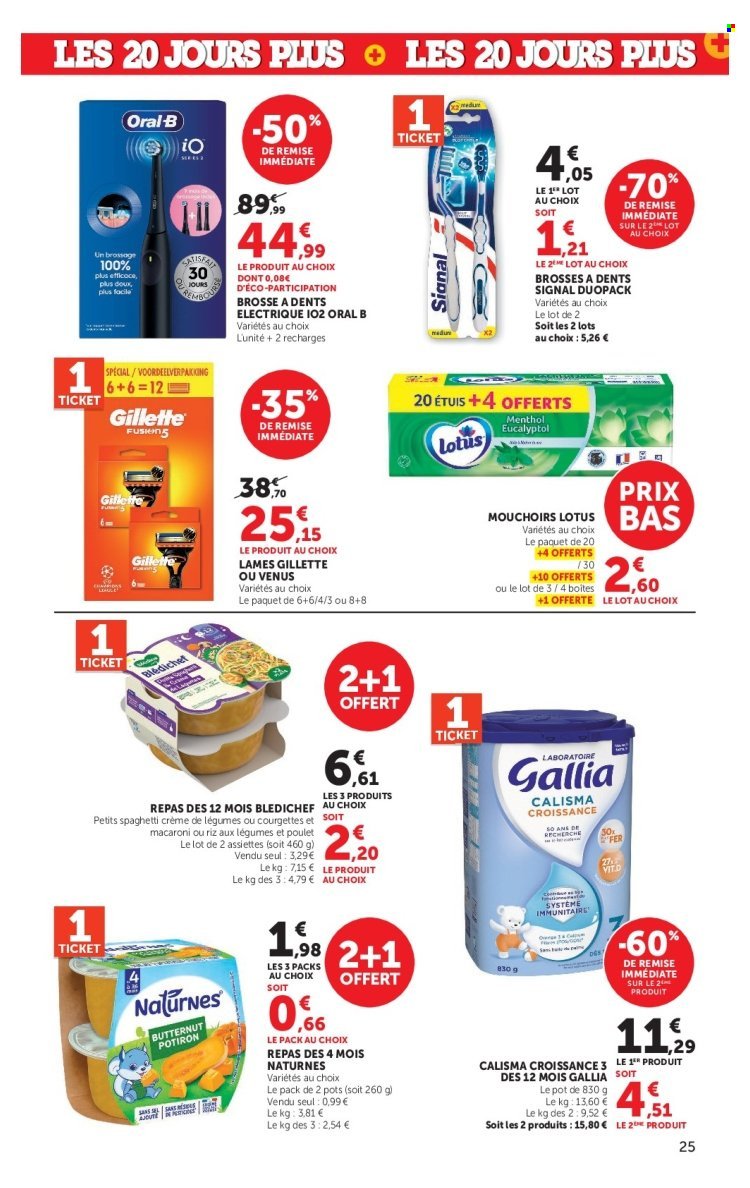 Catalogue HYPER U - Les prix bas de la semaine