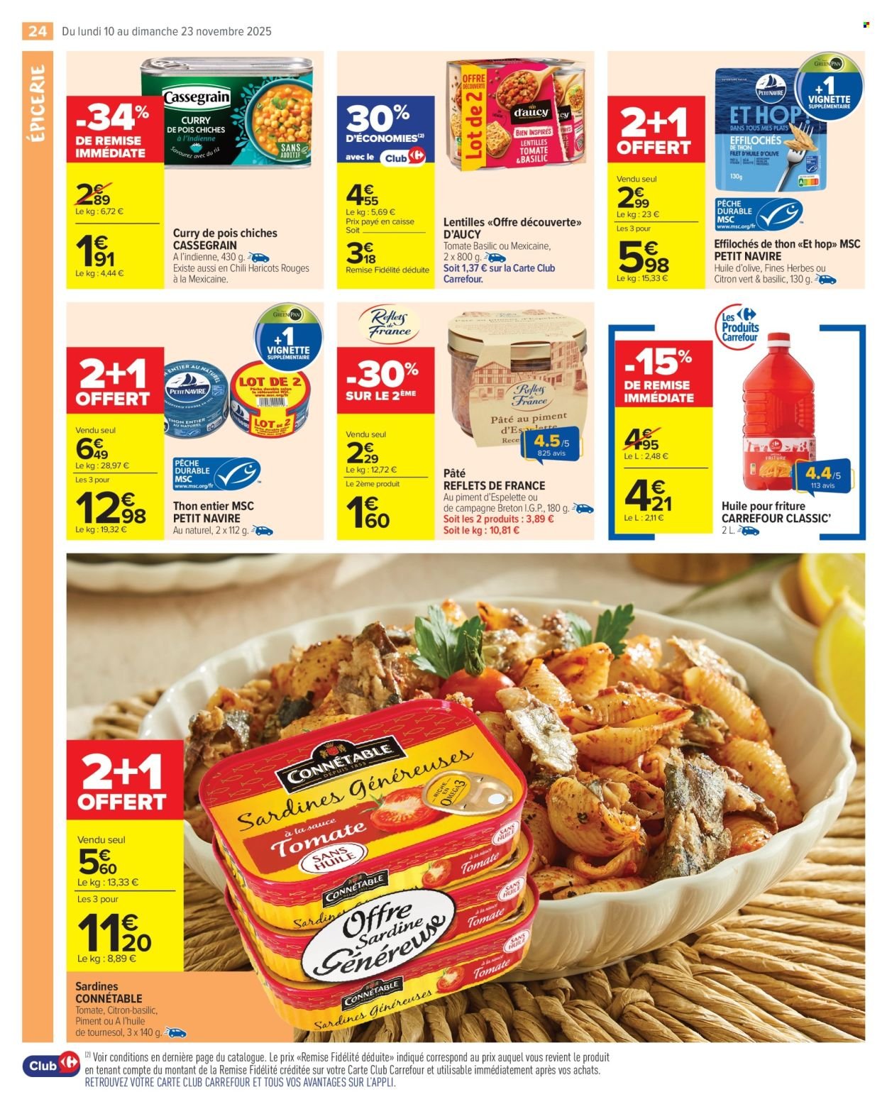 Catalogue CARREFOUR MARKET - PETIT-DEJEUNER !