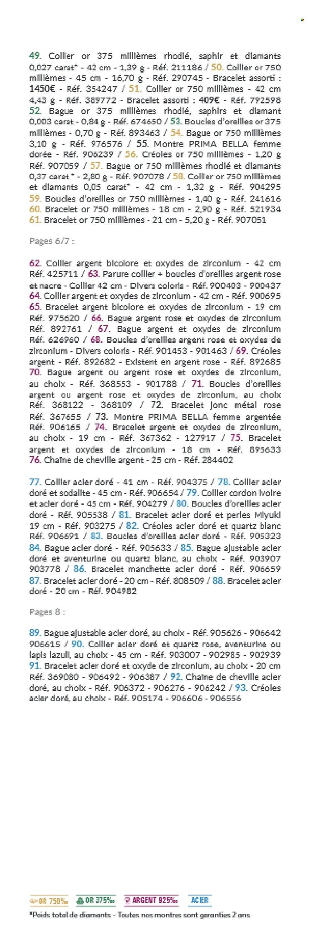 Catalogue AUCHAN - La VIE EN OR : Collection été 2025 ! (2025-06-28 - 2025-09-07)