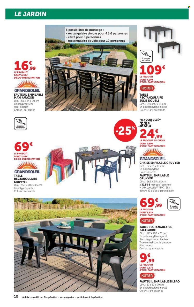 Catalogue HYPER U - Le plein air à prix bas (2026-03-24 - 2026-04-19)