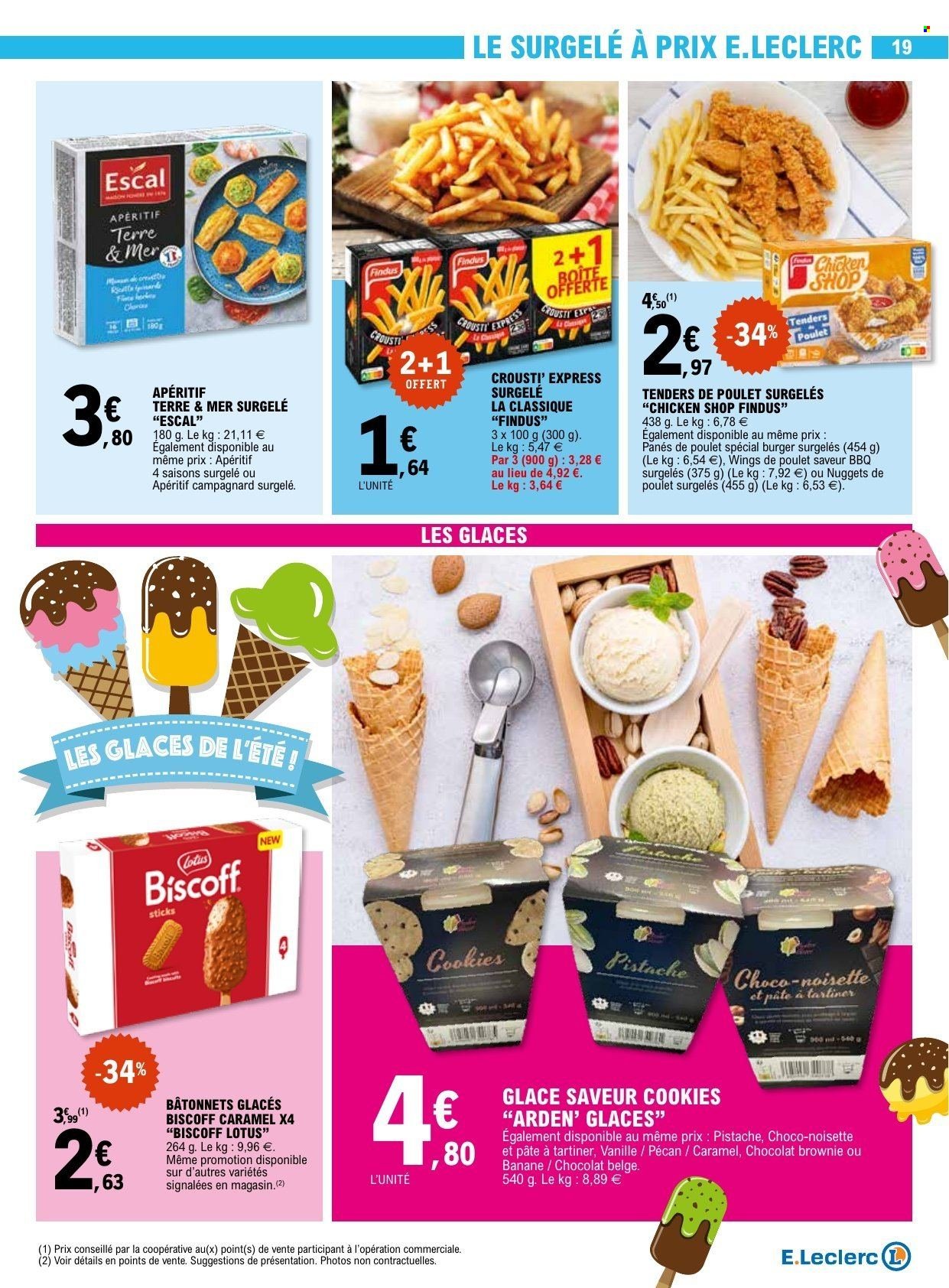Catalogue E.LECLERC - TRAFIC POUVOIR ACHAT