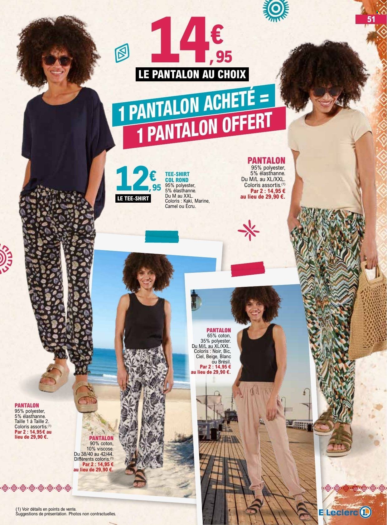 Catalogue E.LECLERC - TRAFIC POUVOIR ACHAT