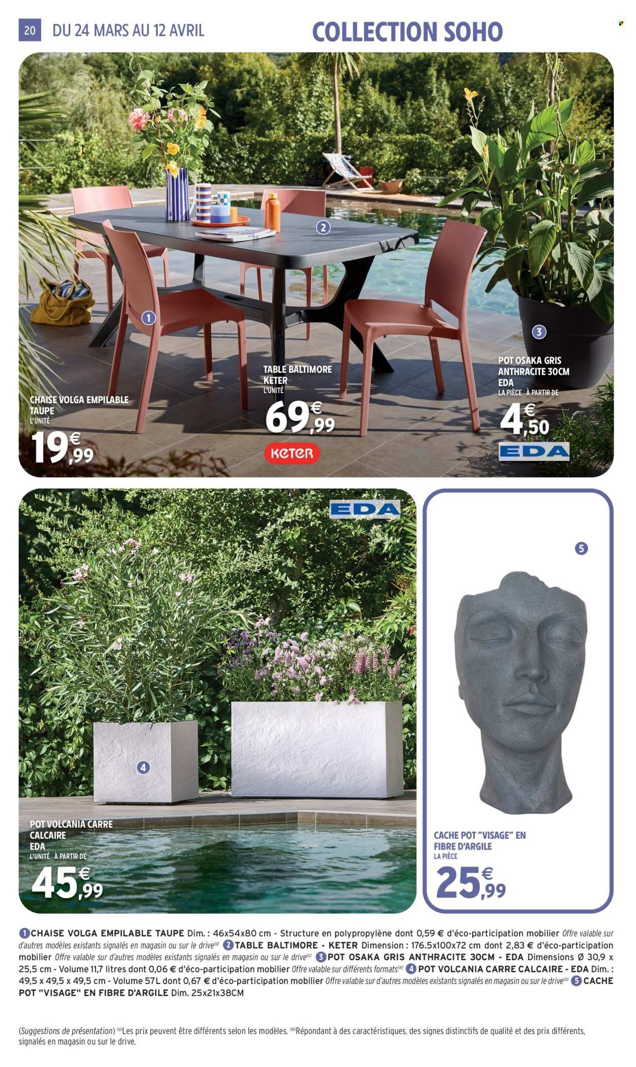 Catalogue INTERMARCHÉ - Tendance plein air 2026 (2026-03-24 - 2026-04-12)