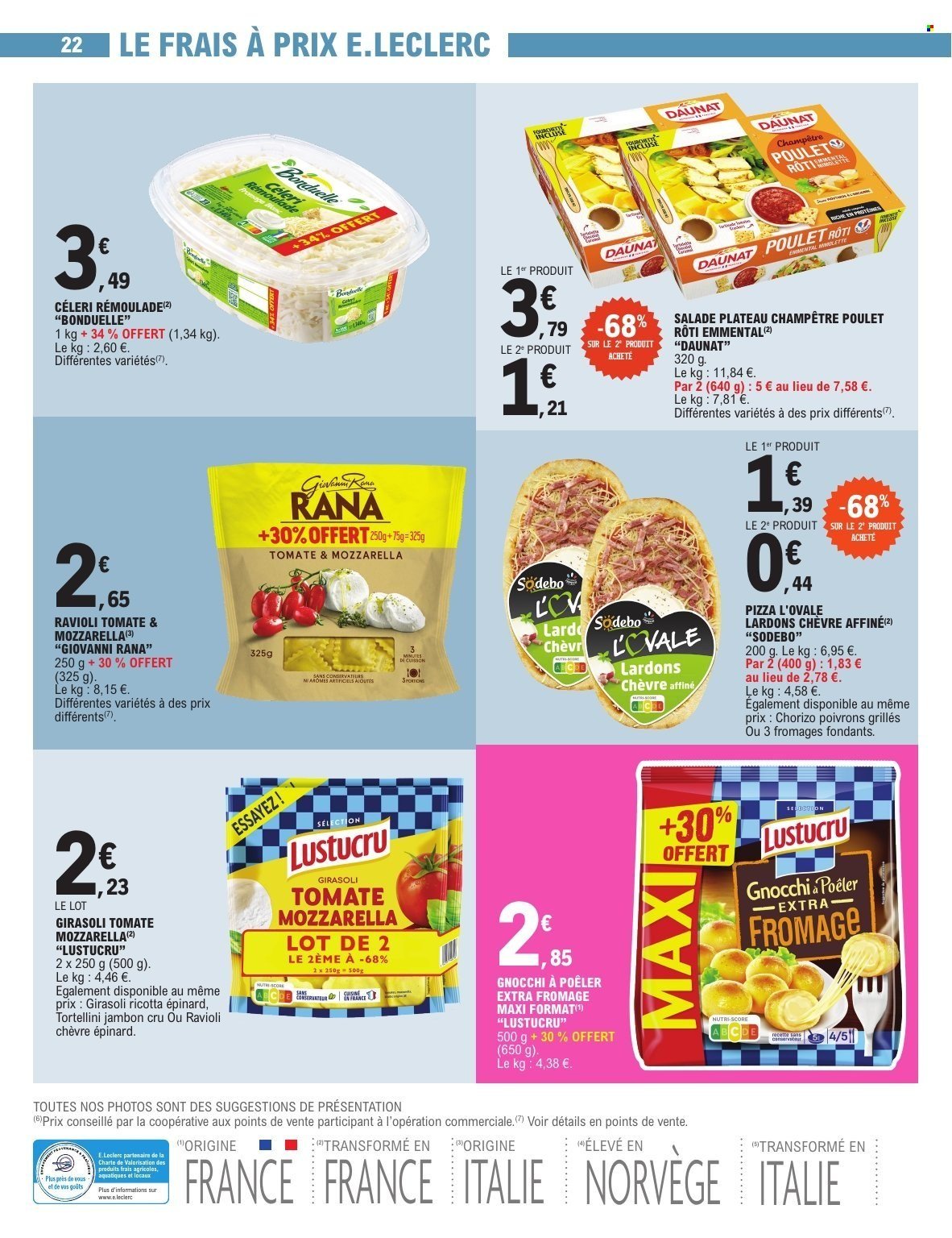 Catalogue E.LECLERC - TRAFIC POUVOIR ACHAT