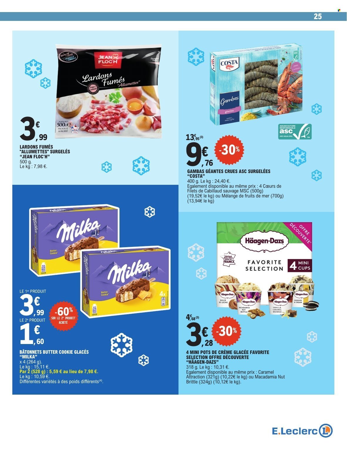 Catalogue E.LECLERC - TRAFIC POUVOIR ACHAT