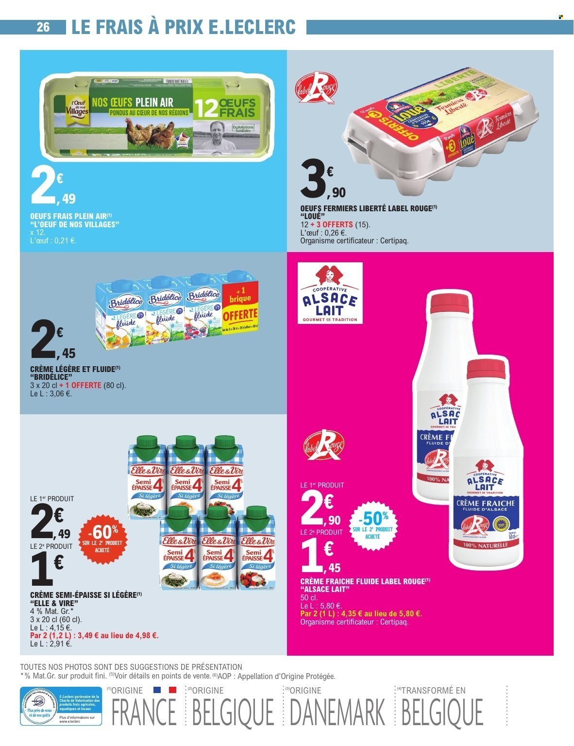 Catalogue E.LECLERC - TRAFIC POUVOIR ACHAT