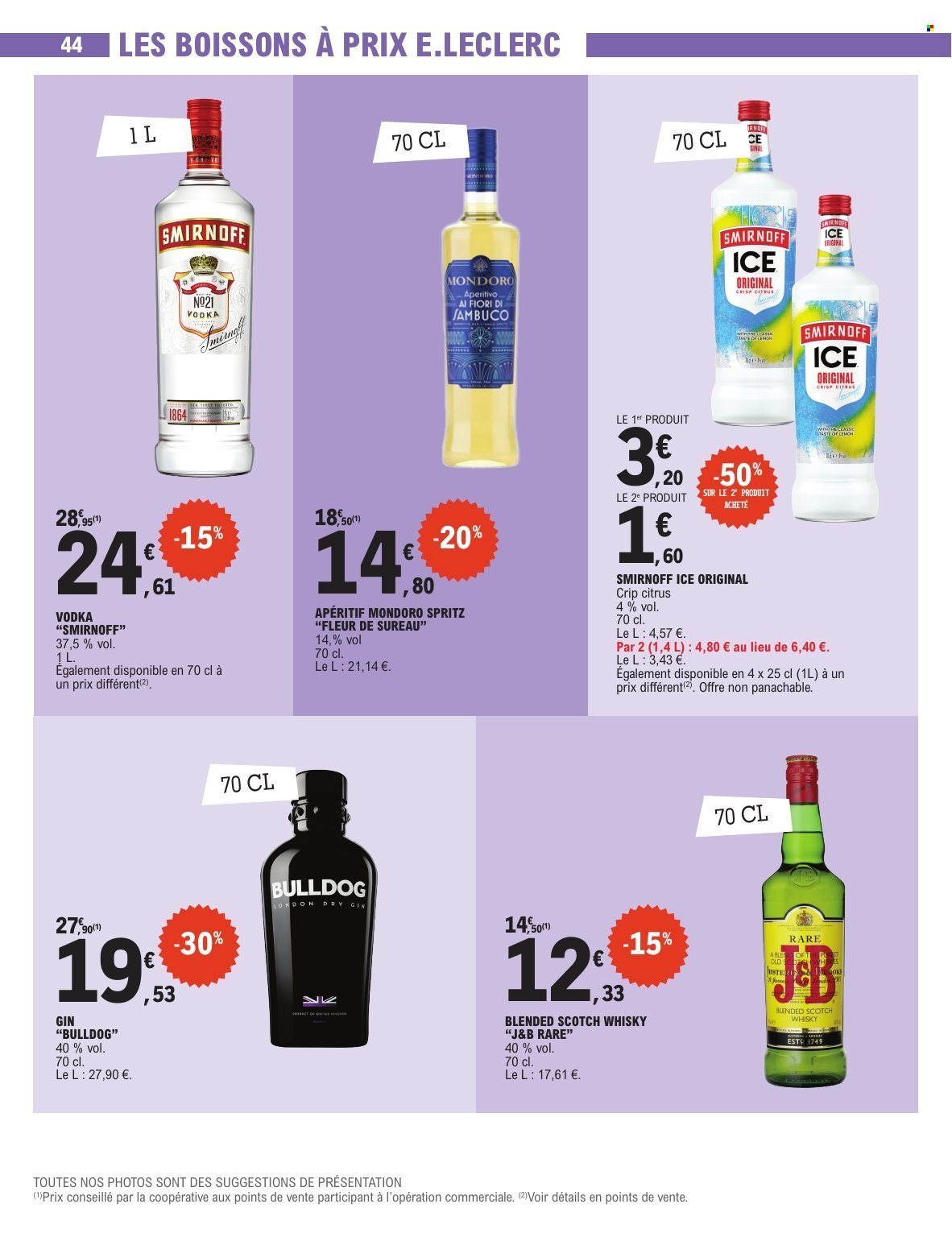 Catalogue E.LECLERC - TRAFIC POUVOIR ACHAT