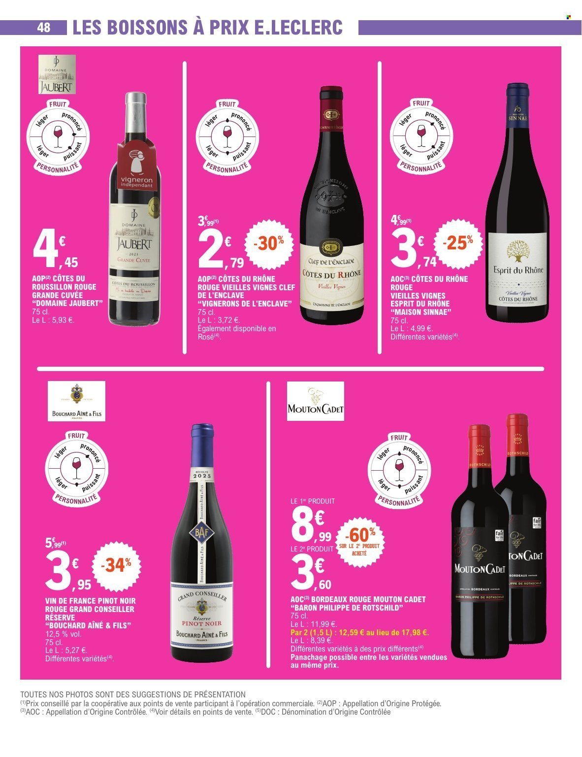 Catalogue E.LECLERC - TRAFIC POUVOIR ACHAT