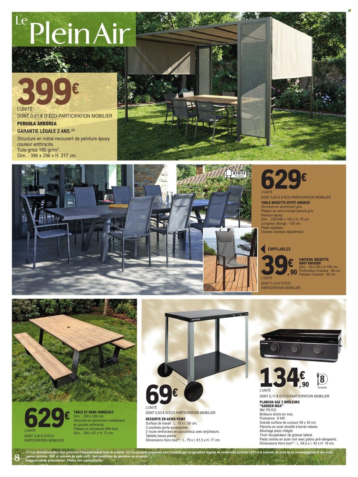 Catalogue E.LECLERC - PLEIN AIR GSA