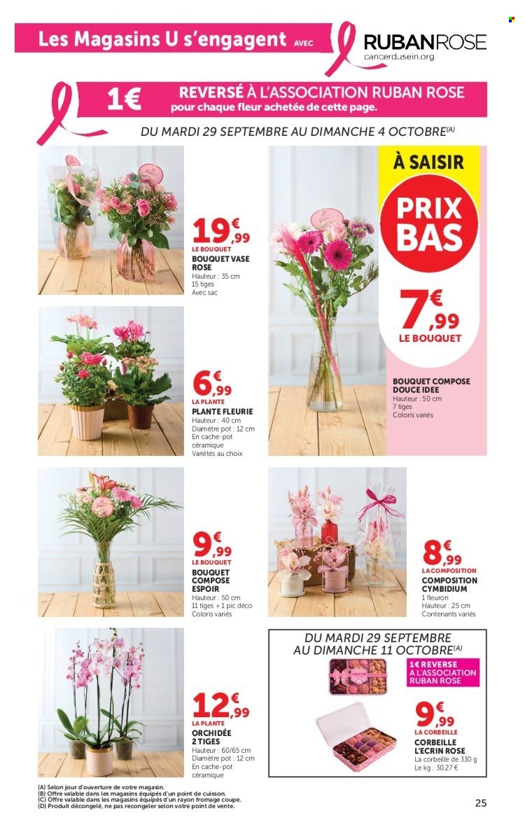 Catalogue HYPER U - Les prix bas de la semaine