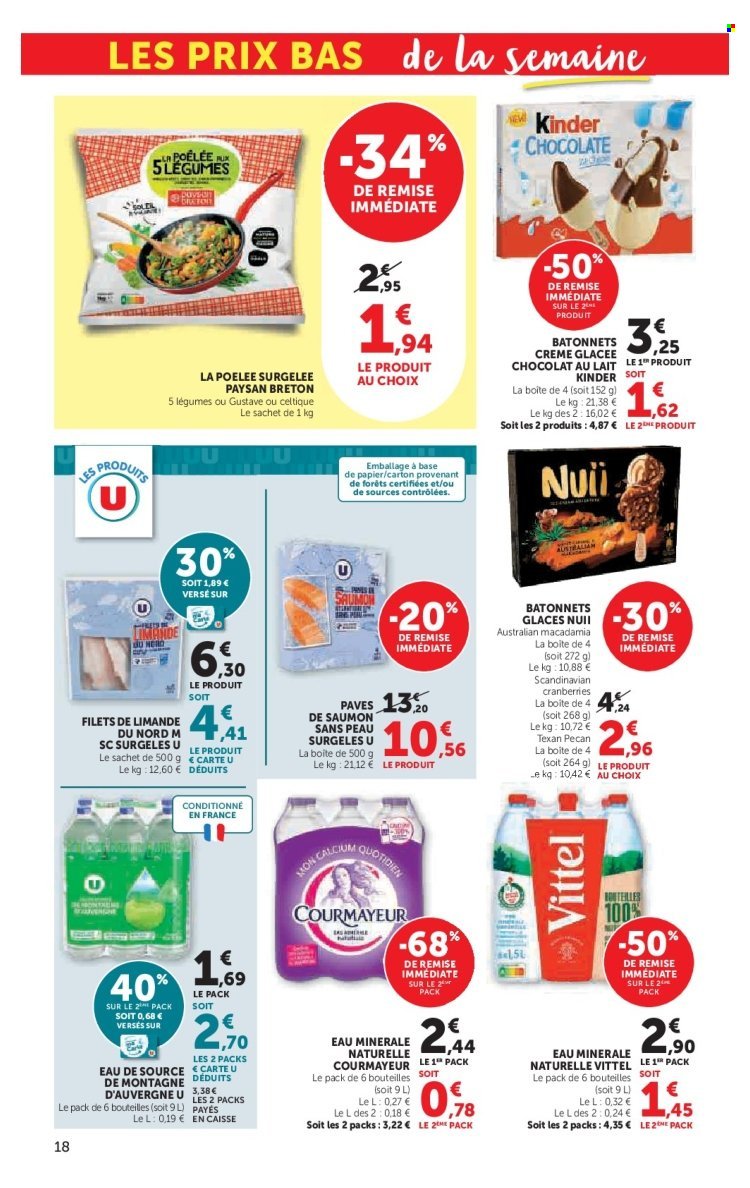 Catalogue HYPER U - Les prix bas de la semaine (2026-02-17 - 2026-03-01)