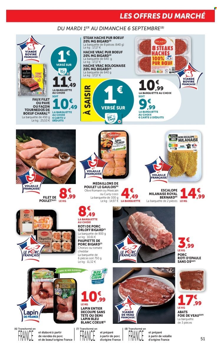 Catalogue HYPER U - Les prix bas de la semaine