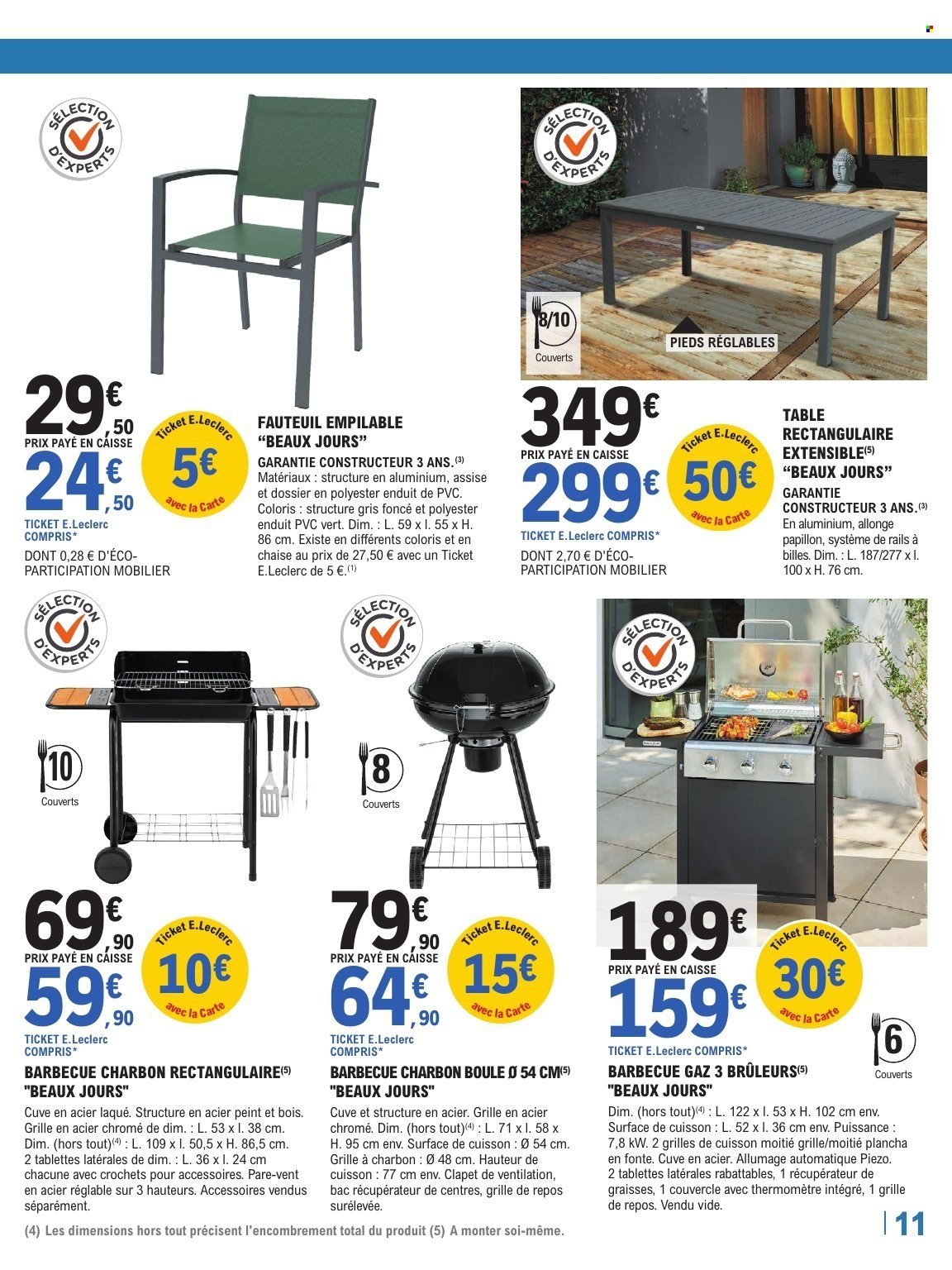 Catalogue E.LECLERC - TRAFIC BRICO (2026-03-24 - 2026-04-11)