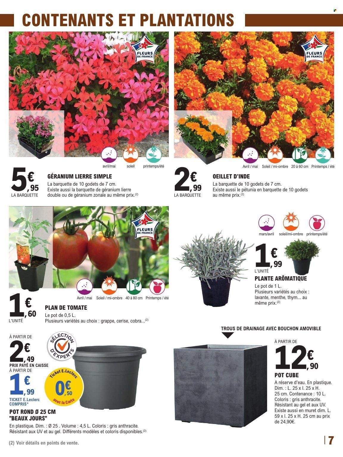 Catalogue E.LECLERC - TRAFIC BRICO