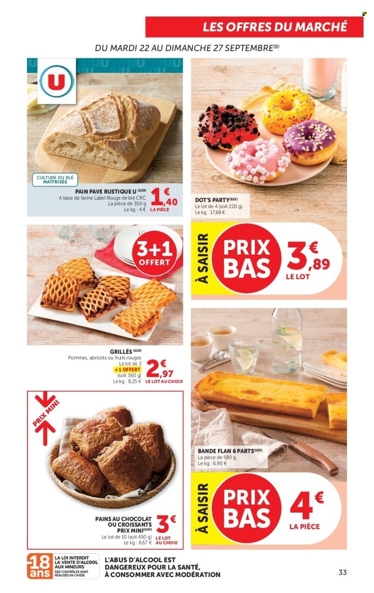 Catalogue HYPER U - Anniversaire gagnant des Magasins U