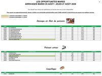 Catalogue PROMOCASH - Offre marée