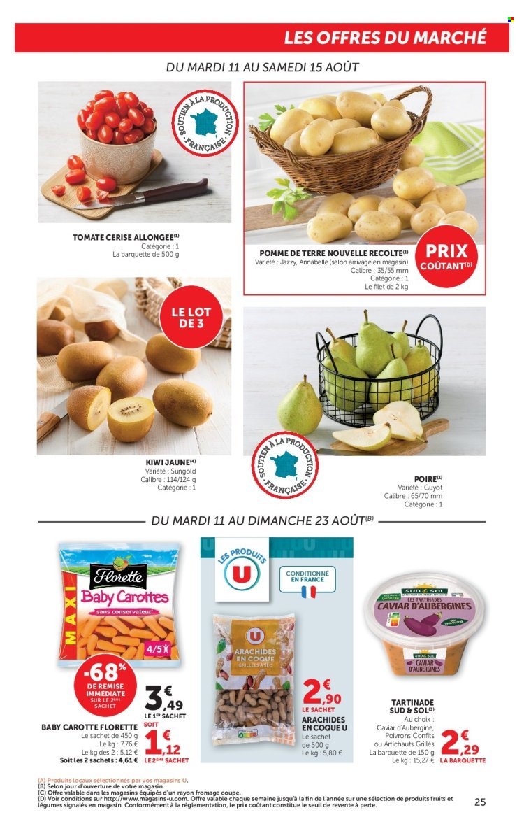 Catalogue HYPER U - Les prix bas de la semaine